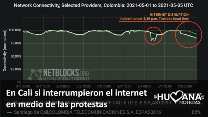 INTERNETCALI copia netblocks